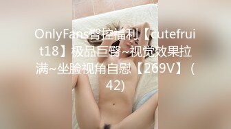 OnlyFans臀控福利【cutefruit18】极品巨臀~视觉效果拉满~坐脸视角自慰【269V】 (42)