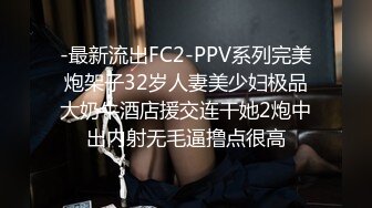 重磅核弹 PANS头牌 勾魂的小妖精 西门小玉 早期+2022最新大尺度视图合集